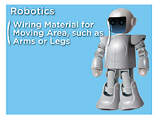 Robotics (Wiring Material for Moving Area, such as Arms or Legs