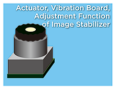 Actuator, Vibration Board, Adjustment Function of Image Stabilizer