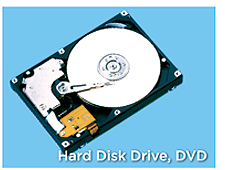 Hard Disk Drive, DVD Disk