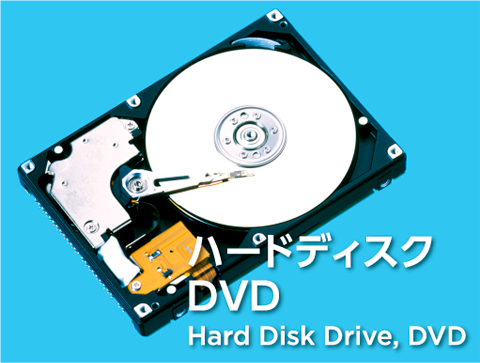 ハードディスク、DVDの活用例