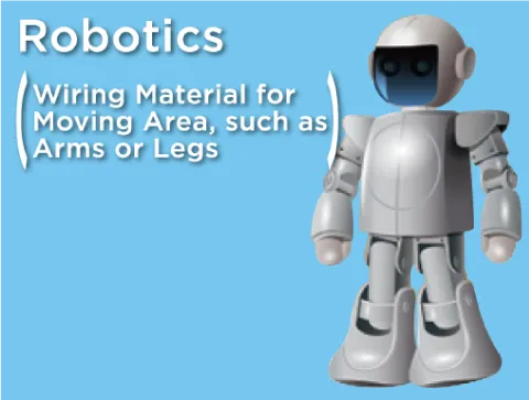 Robotics