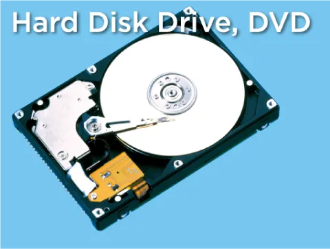 Hard Disk Drive, DVD