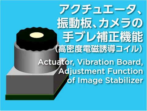 アクチュエータ、振動板、カメラの手ブレ補正機能の活用例
