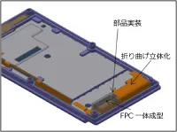 モジュール化技術